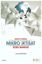 Mikro İktisat Soru Bankası